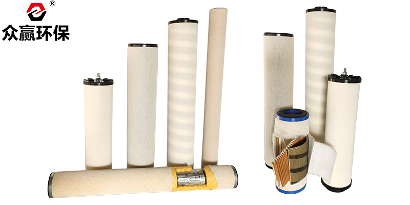 天然气滤芯分类？