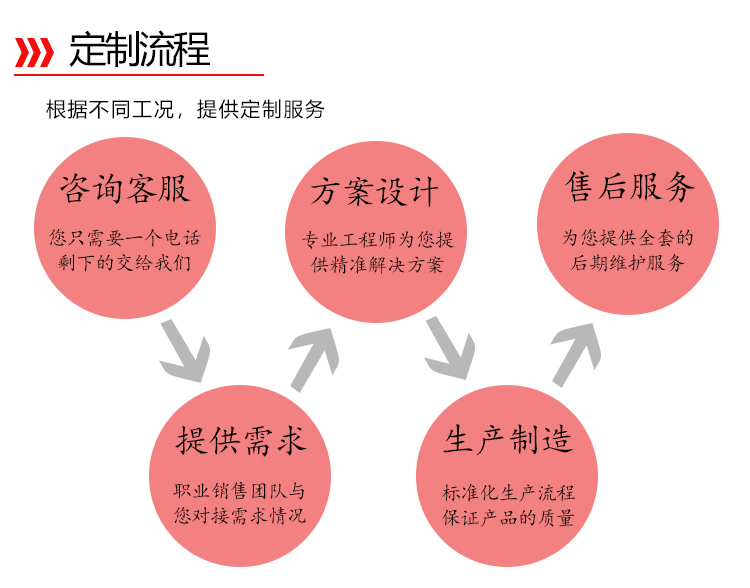 俄罗斯专享会官网-6
